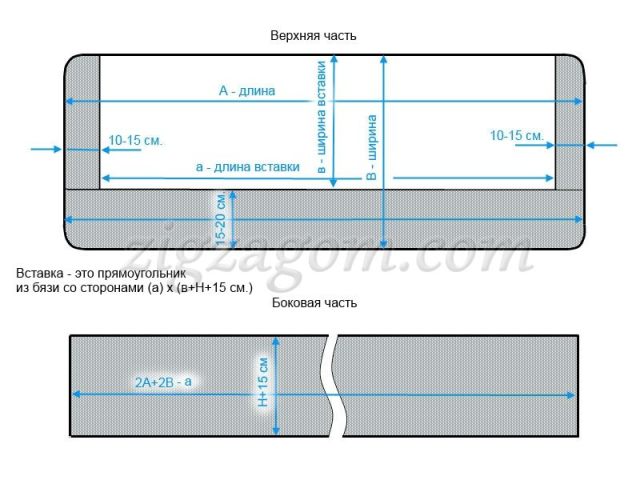Выкройка чехла на ортопедический матрас Выкройка чехла на ортопедический матрас