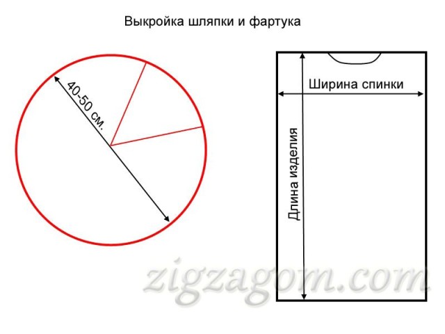 Выкройка для костюма Гриба своими руками Выкройка для костюма Гриба своими руками