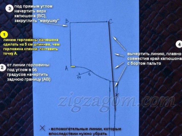 Вычерчиваем желаемую форму края капюшона Вычерчиваем желаемую форму края капюшона