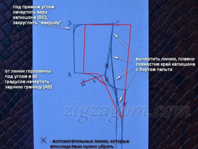 Выкройка приобретет вот такую форму Выкройка приобретет вот такую форму