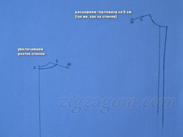 Углубляем росток Углубляем росток