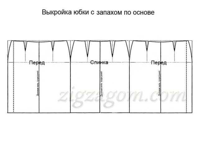 Выкройка юбки с запахом по основе Выкройка юбки с запахом по основе