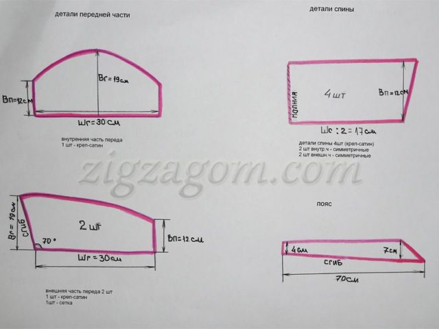Построение выкройки верхней части платья принцессы Построение выкройки верхней части платья принцессы